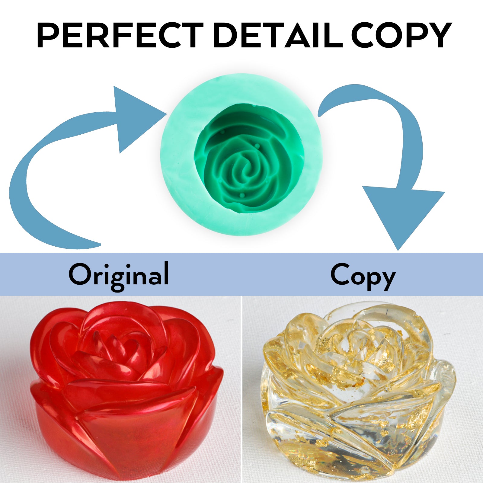 Nicpro 140 oz Silicone Mold Making Kit 20A, Platinum Liquid Silicone Rubber for Mold Maker, Jade Green Flexible & Food Safe Mix Ratio 1:1 for Casting 3D Resins Molds DIY with Gloves, Sticks & Cups