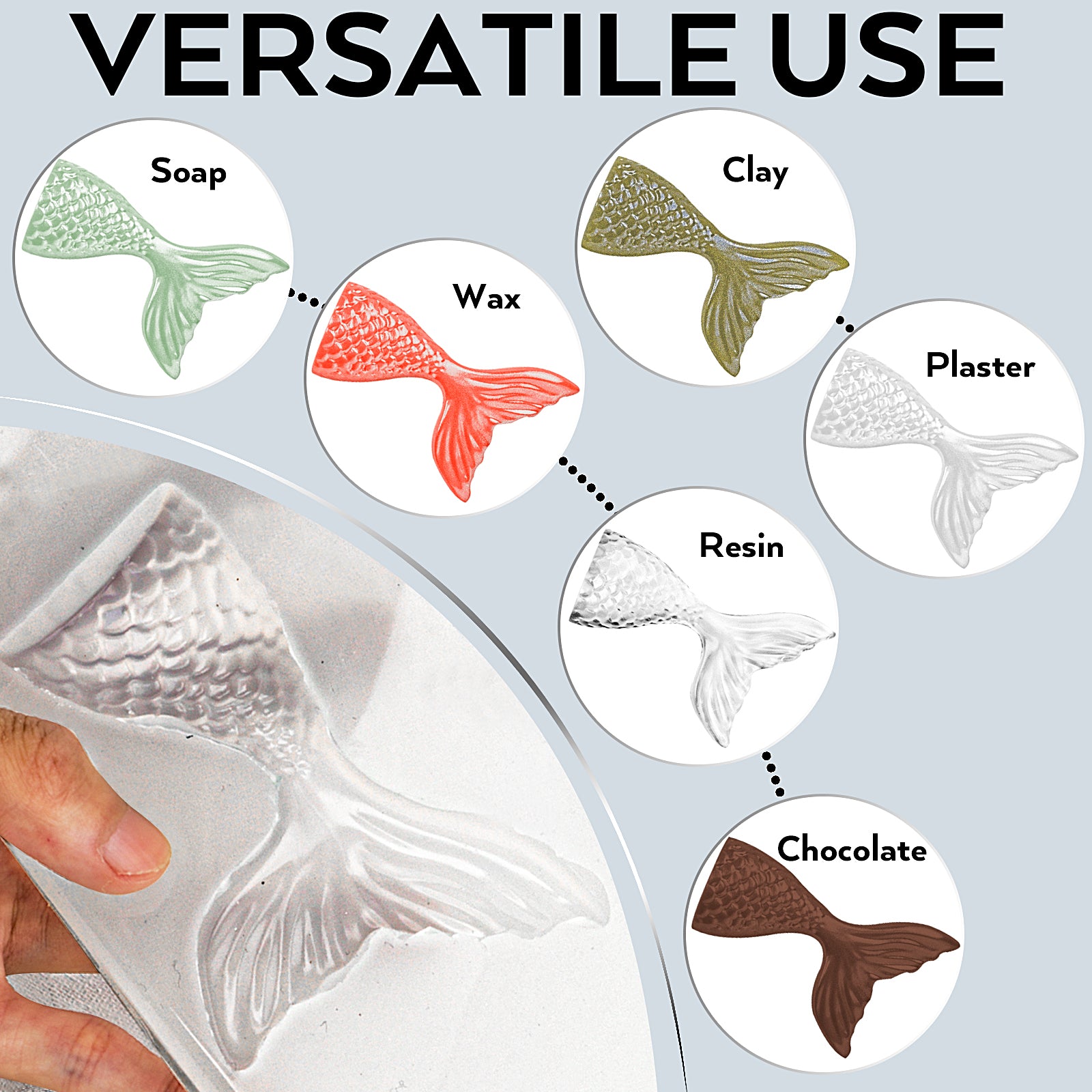 Nicpro Silicone Mold Making Kit 15A, 8.8lbs (140oz) Translucent 3D Silicone Rubber Mold Making,Strong and Food Safe for Casting Resin, Soap, Candle, Clay, DIY Silicone Molds with Gloves, Sticks & Cups