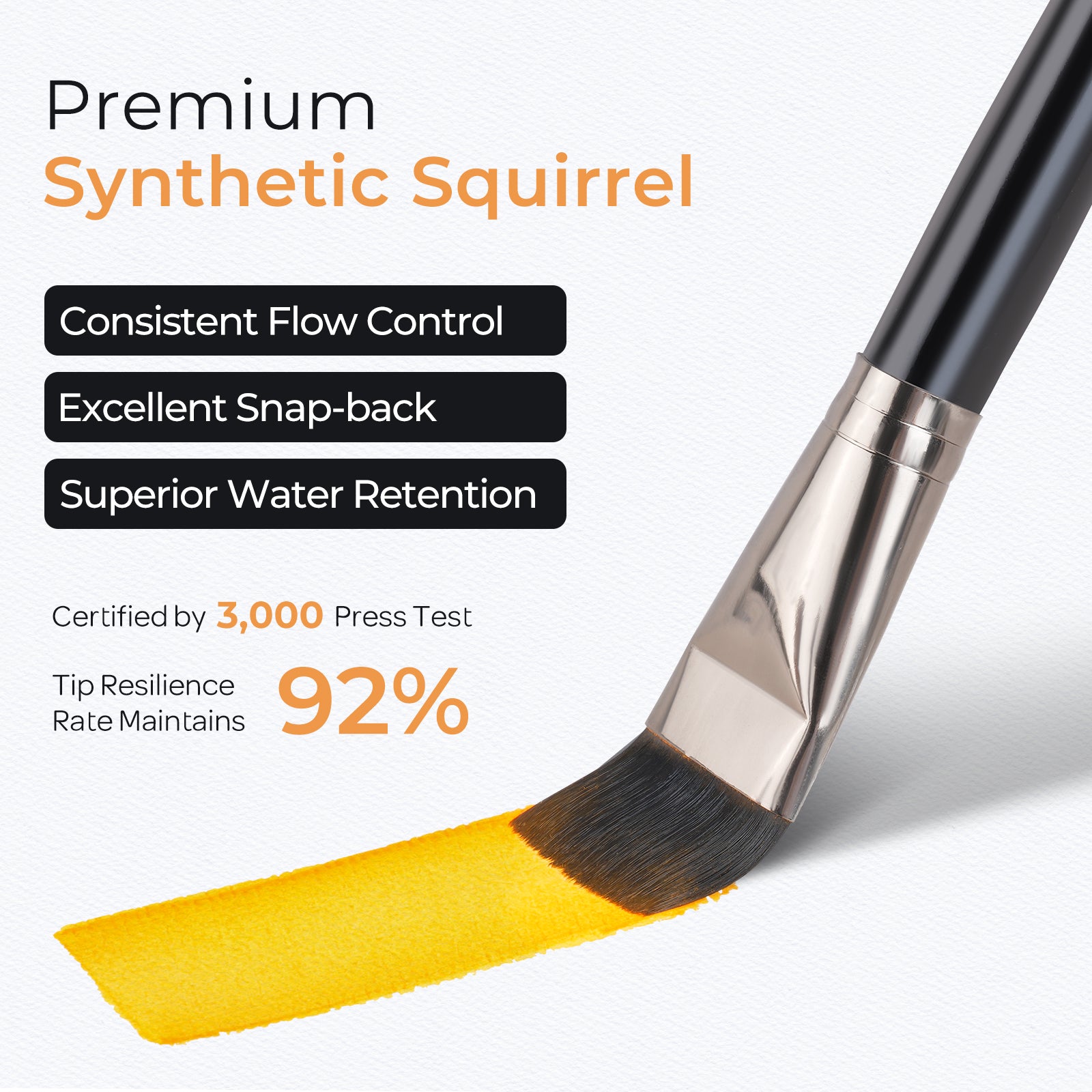 Nicpro 15 PCS Professional Watercolor Paint Brushes Set, Artist Squirrel Brush for Adult Detail, Gouache, Acrylic, Oil Painting