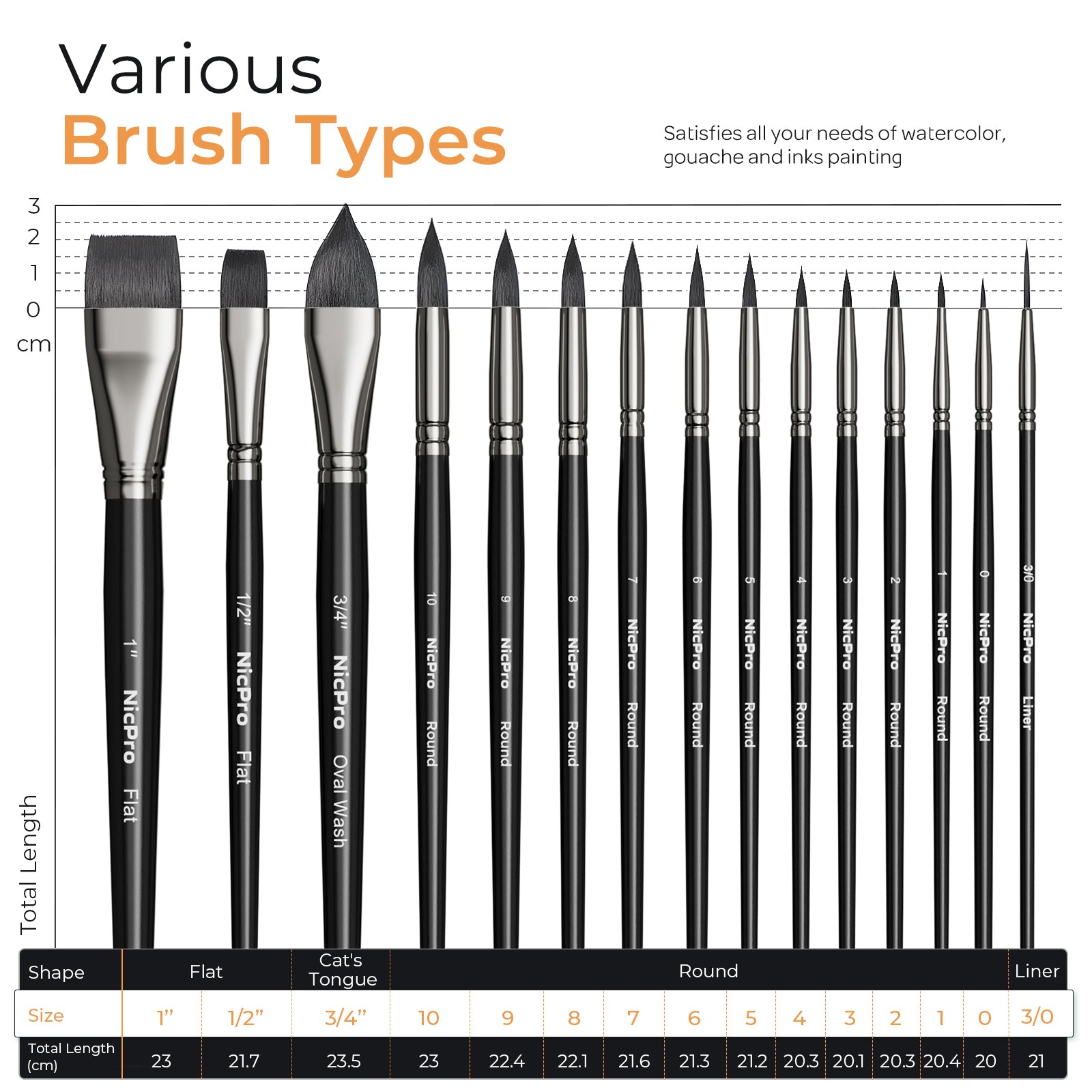 Nicpro 15 PCS Professional Watercolor Paint Brushes Set, Artist Squirrel Brush for Adult Detail, Gouache, Acrylic, Oil Painting