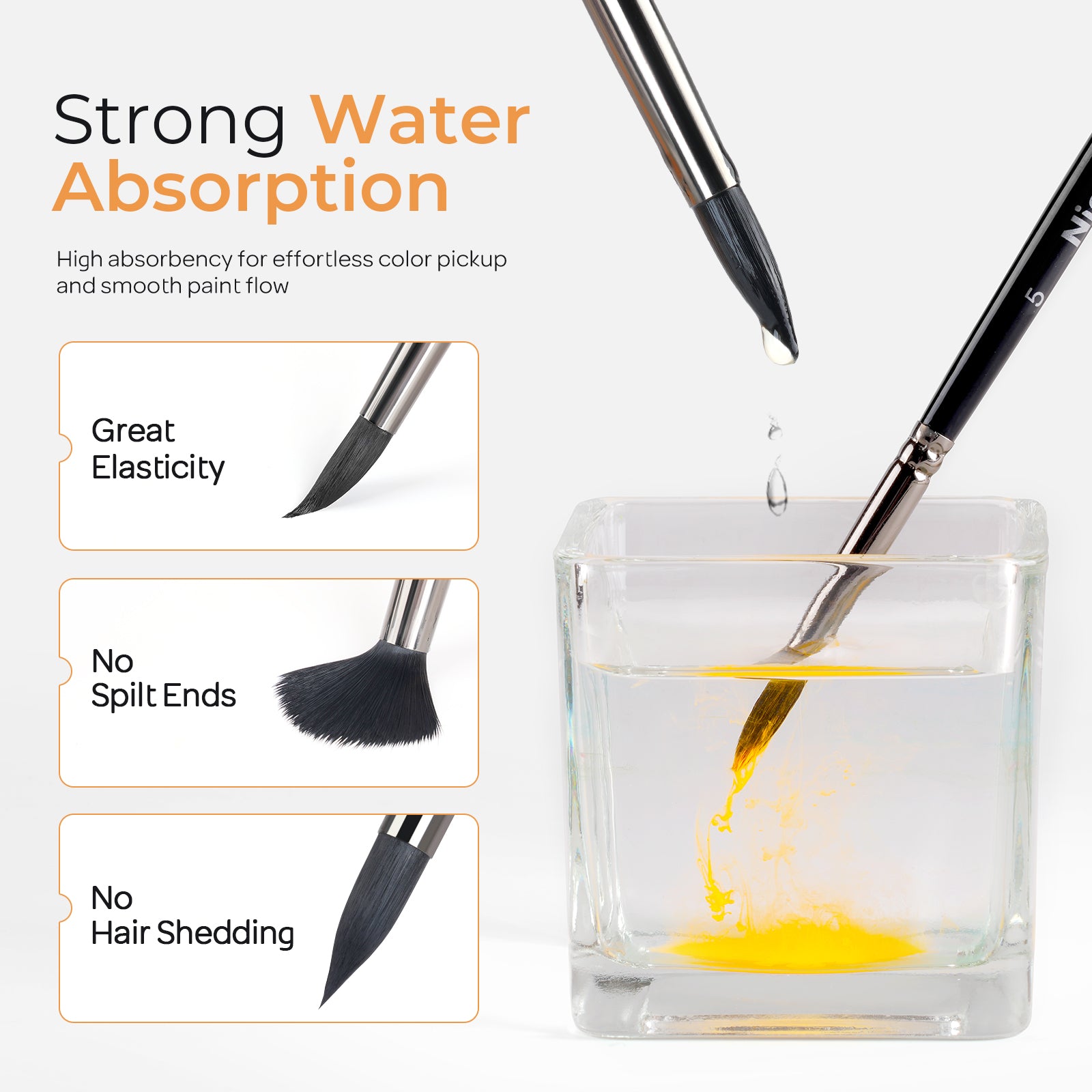 Nicpro 15 PCS Professional Watercolor Paint Brushes Set, Artist Squirrel Brush for Adult Detail, Gouache, Acrylic, Oil Painting