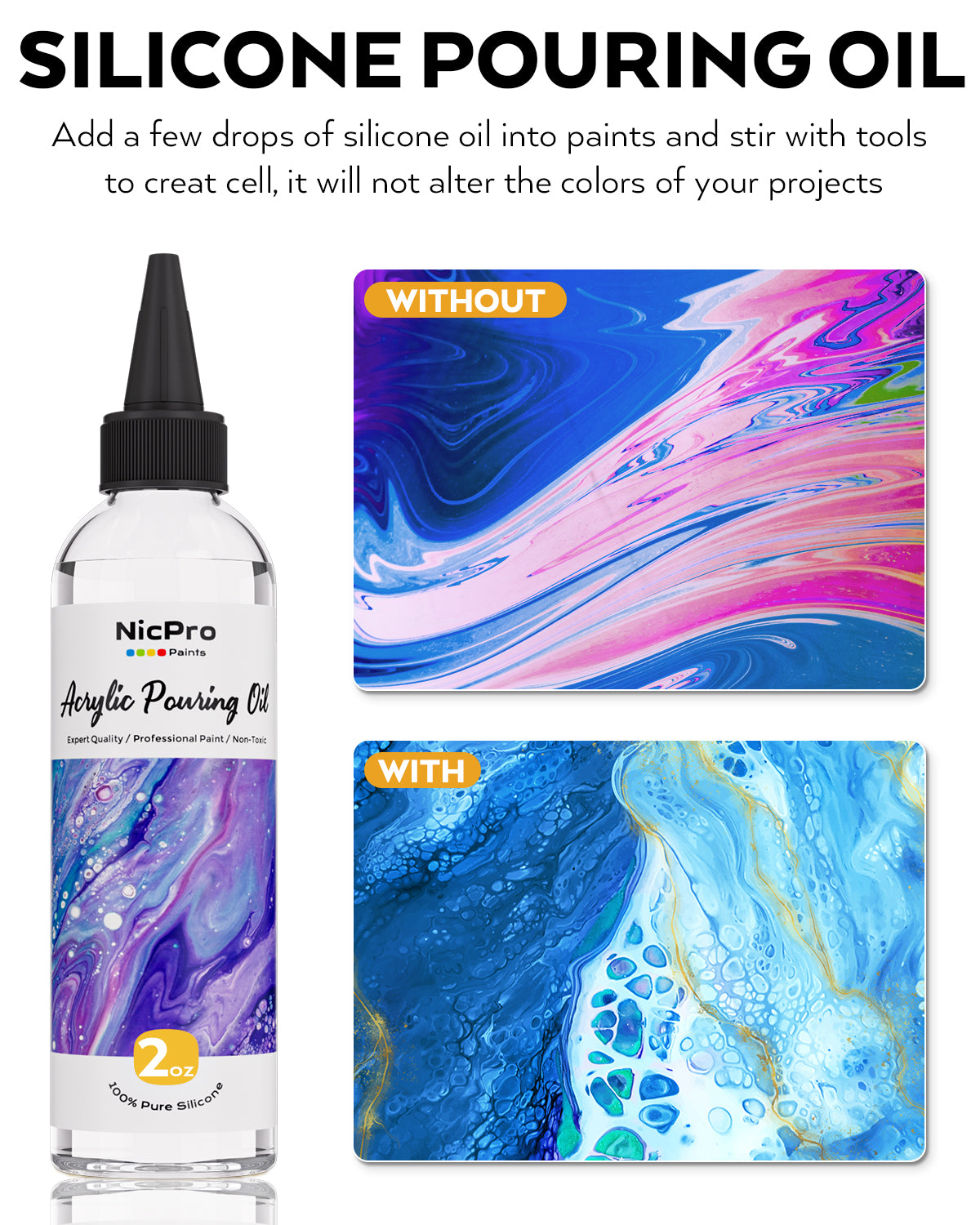 Nicpro 14 Colors 8.45oz Acrylic Pour Paint Supplies Kit, Large Volume Premixed High Flow Painting Bulk Set with Canvas, Wood Natural Slices, Pouring Oil, Tools Gloves, Strainer, Cups for Beginner DIY
