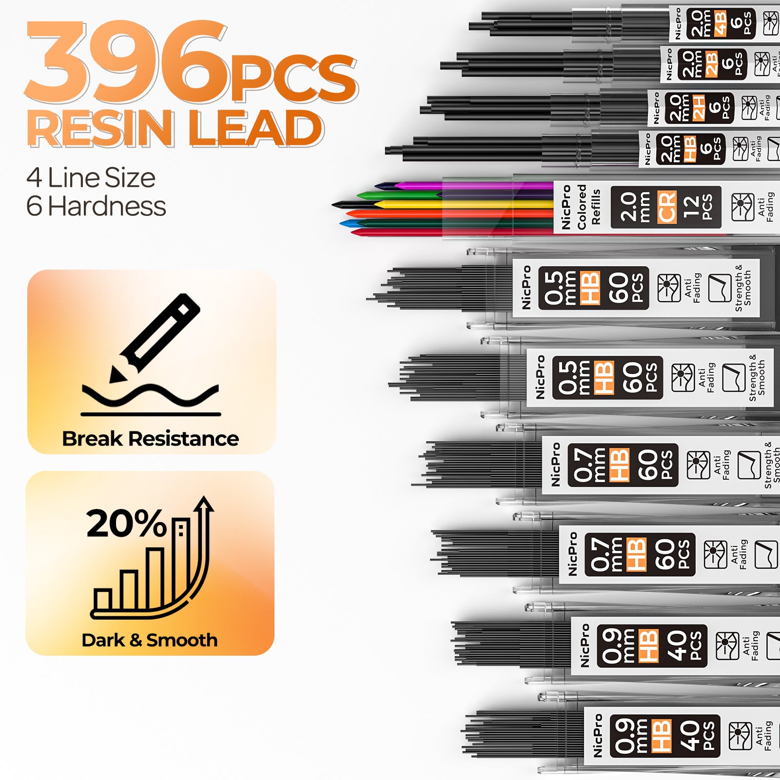 Nicpro 5 PCS Art Mechanical Pencil Set with Case, 3 PCS Metal Drafting Pencils 0.5, 0.7, 0.9 mm & 2PCS 2mm Graphite Lead Holder(4B 2B HB 2H), Lead Refills, Erasers for Drawing Writing Sketching, Black