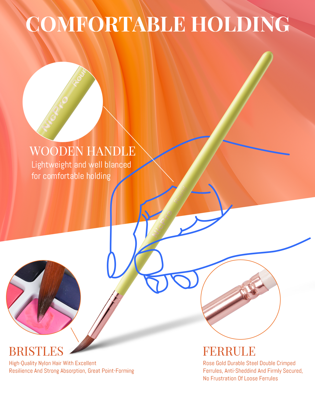 Nicpro 10PCS Pastel Watercolor Brushes Set, Professional Water Color Paint Brush, Pointed Round, Cat Tongue, Liner, Dagger, Wash for Adult, Beginers, Watercolor, Inks, Gouache - with Holder & Bag