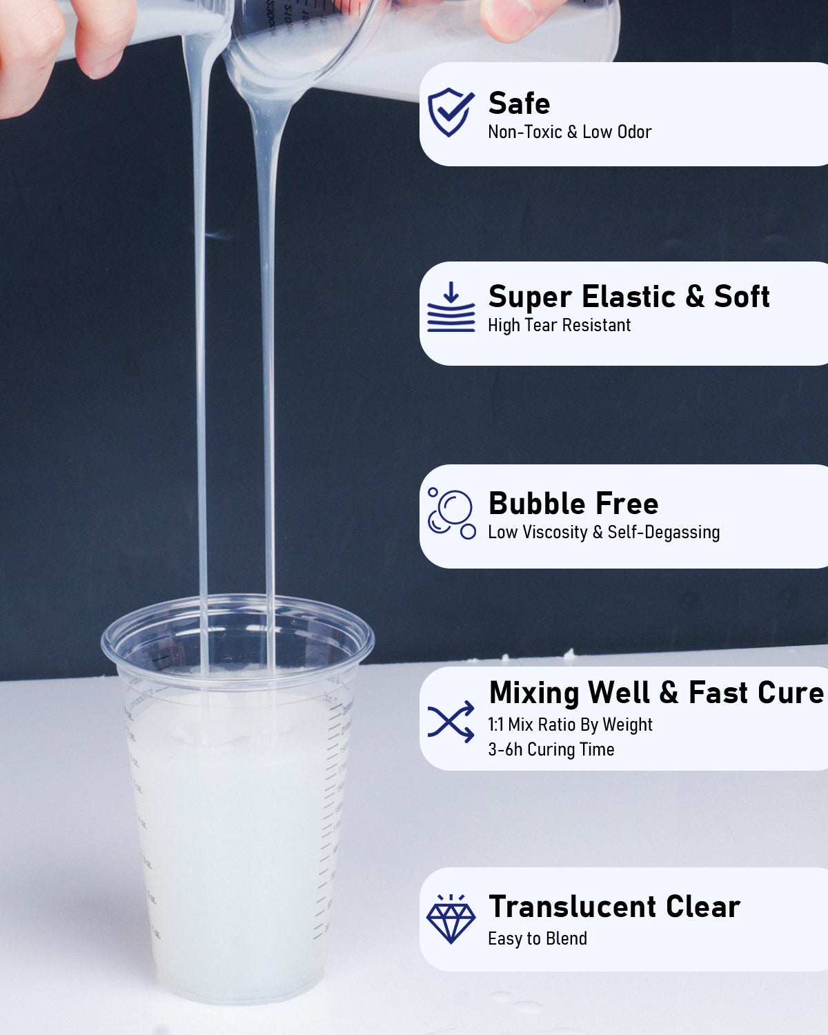 Nicpro 74oz Silicone Mold Making Kit, Platinum Liquid Silicone Rubber for Mold Maker, Translucent Flexible & Food Safe Silicone Mold Kit for Resin Casting with Mold Housing