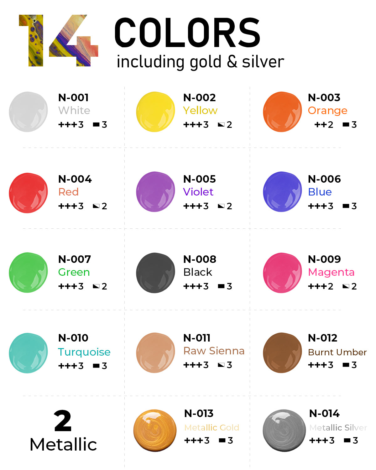 Nicpro 14 Colors Large Bulk Acrylic Pour Paint Set (33.8 oz,1000 ml) Premixed High Flow Art Pouring Paint Supplies Kit with Silicone Pour Oil, Gloves for Beginner Cell Creation Flow DIY, Ready to Pour