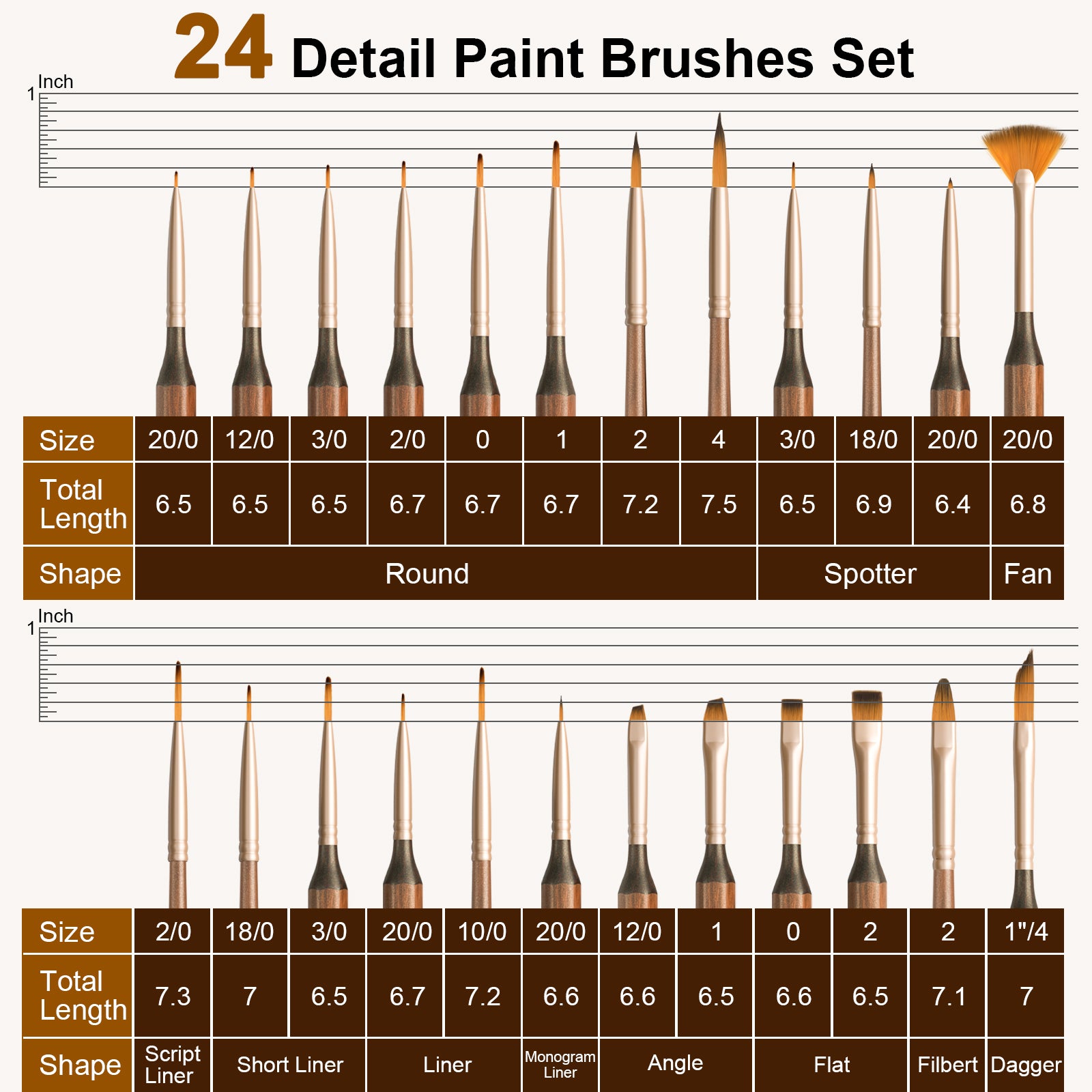 Nicpro 24pcs Extreme Miniature Paint Brushes, Detail Paint Brushes for Models with Handbag, Small Paint Brush Set for Fine Detailing, Acrylic, Watercolor, Oil, Paint by Numbers, Craft