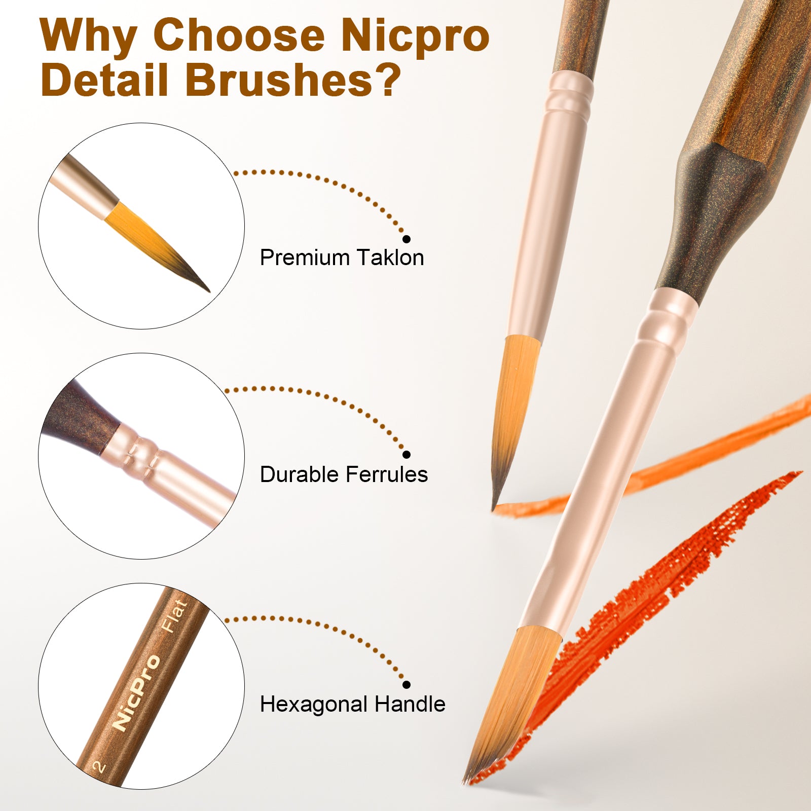 Nicpro 24pcs Extreme Miniature Paint Brushes, Detail Paint Brushes for Models with Handbag, Small Paint Brush Set for Fine Detailing, Acrylic, Watercolor, Oil, Paint by Numbers, Craft