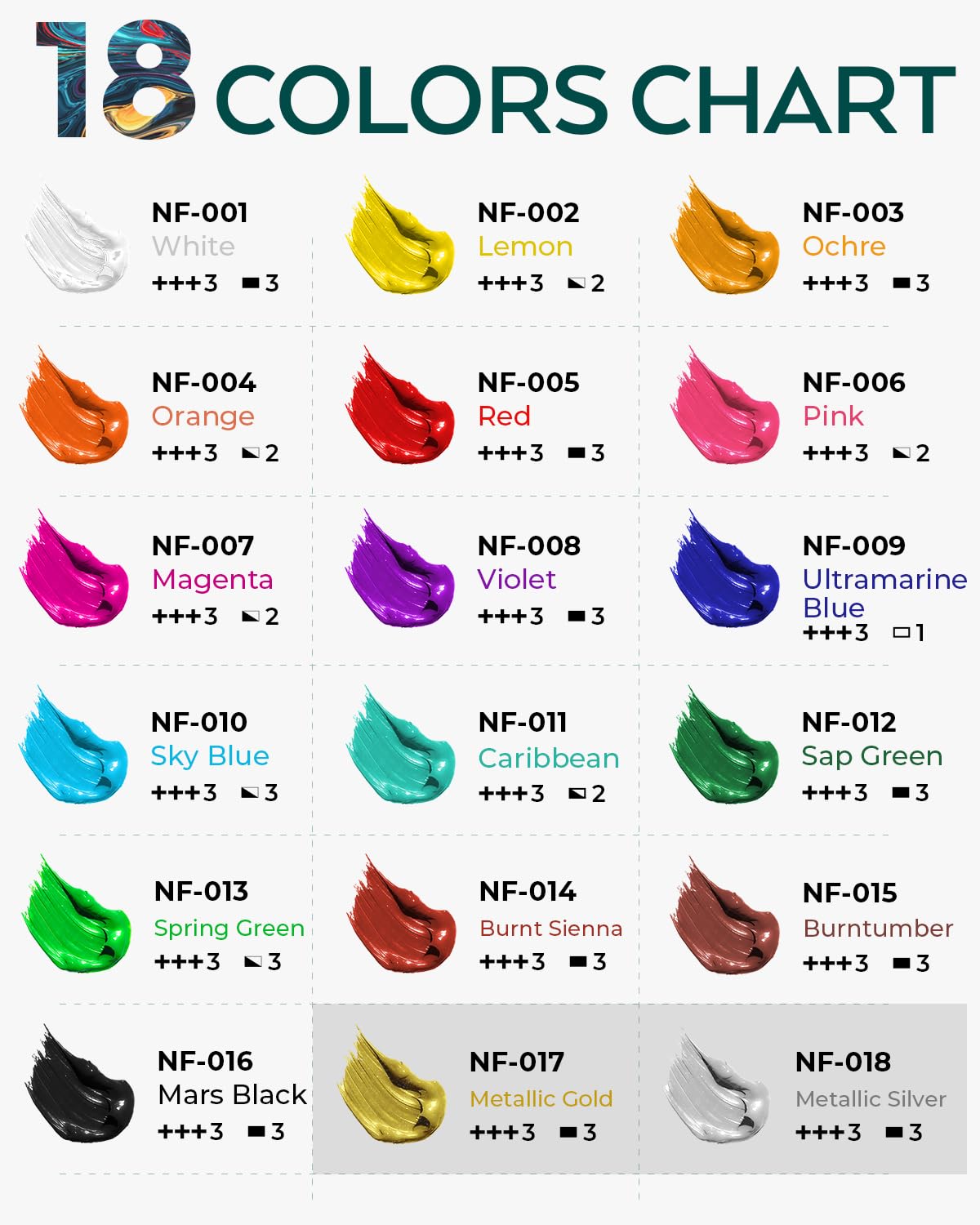 Nicpro 18 Colors Permanent Fabric Paint (8.45 oz, 250 ml) Soft Fabric Paint for Clothes, Non-Toxic Textile Paint for Fabric DIY Crafts, T-shirts, Shoes Jeans Bags Canvas for Kid Adult with Color Wheel