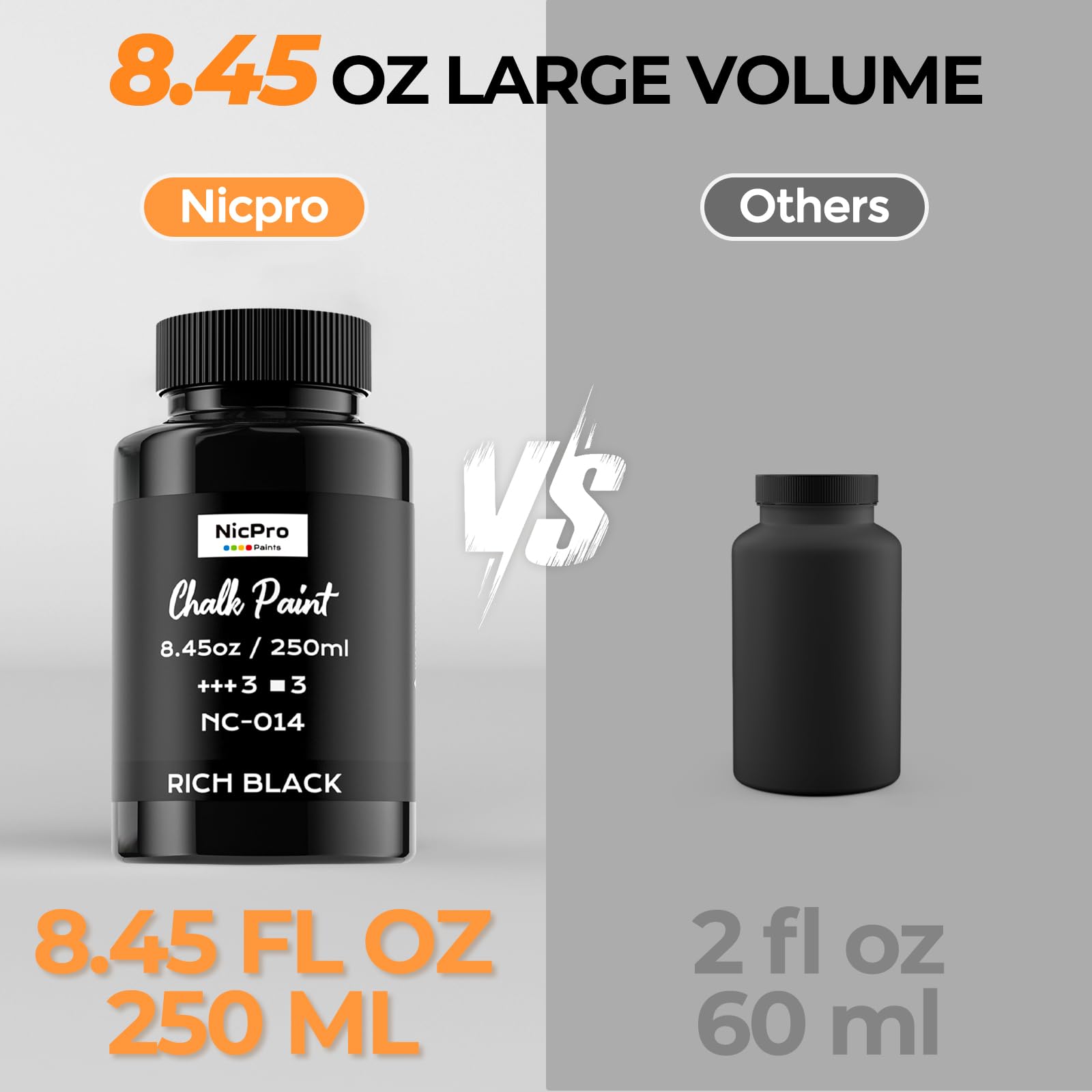 Nicpro Black Chalk Paint for Furniture, Ultra Matte Finish Acrylic Craft Paint (8.45 oz, 250ml) Chalk Furniture Paint Black with Color Wheel for Crafts, Home Decor, Beginners and Artist