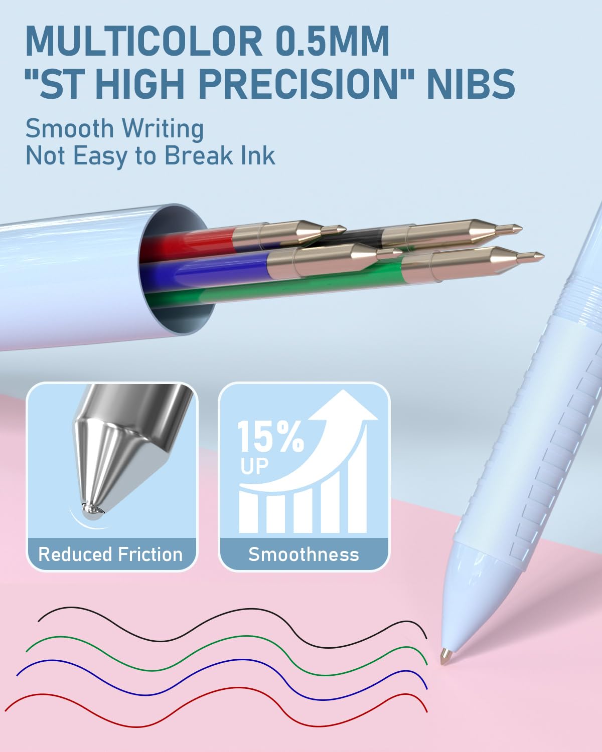 Nicpro 6 Pack Multicolor Pen in One, 4-IN-1 Multi Colored Pen, Fine Point Ballpoint Pen 0.5mm Cute Multi Ink Pens, 4 Color Pen in One for School, Student, Nurse Note Taking, Writing, Office Supplies