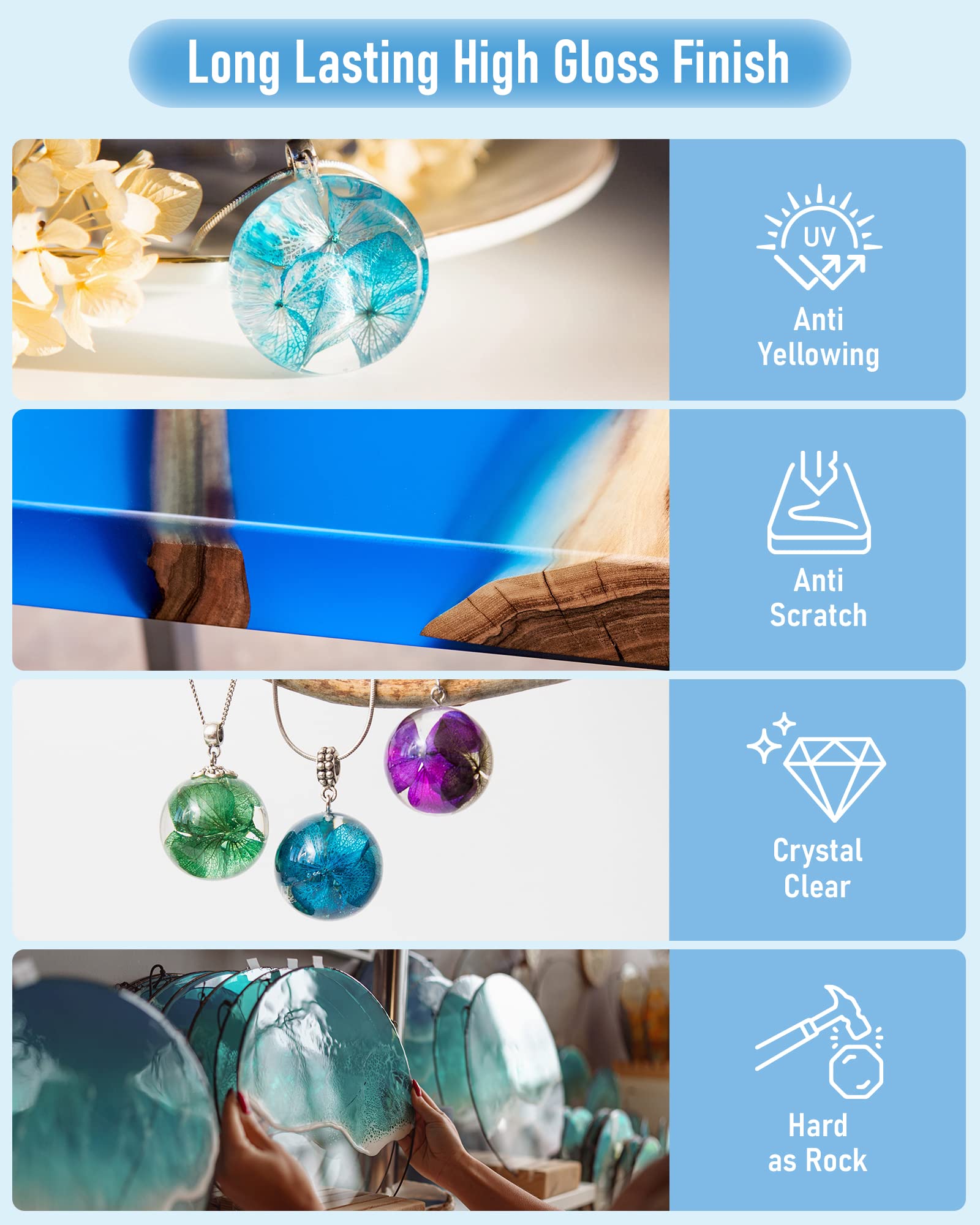 Nicpro 64 Ounce Crystal Clear Epoxy Resin Kit, Food Safe DIY Starter Epoxy Resin for Craft, Canvas Painting, Molds Pigment Jewelry Making, Resin Coating and Casting