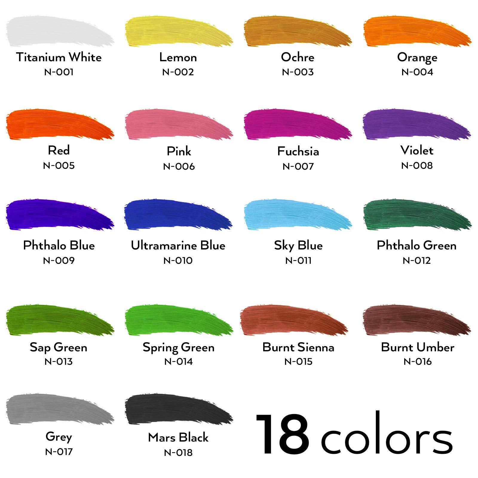 Nicpro 18 Colors Large Acrylic Paint Set, 8.45 fl oz./ 250 ml Artist Painting Supplies Bulk Non-Toxic For Multi Surface Canvas, Wood, Fabric, Leather, Cardboard, Paper, Crafts, Hobby with Color Wheel