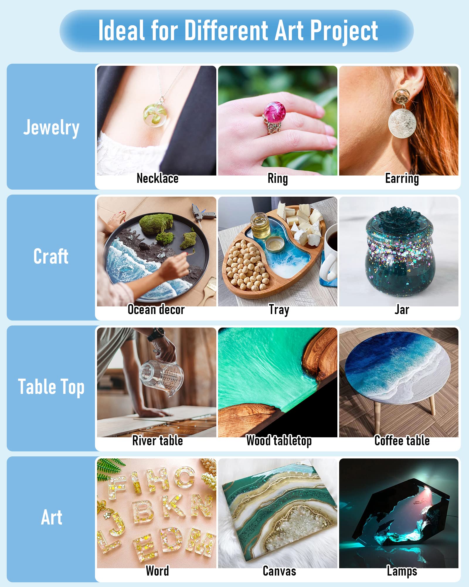 Nicpro 72OZ Crystal Clear Epoxy Resin Kit, Casting and Coating Art Resin Supplies for Craft Tabletop, Jewelry Making, Molds, Art Painting with 16 Mica Powder, Gold Foil Flakes, Measuring Cups and More