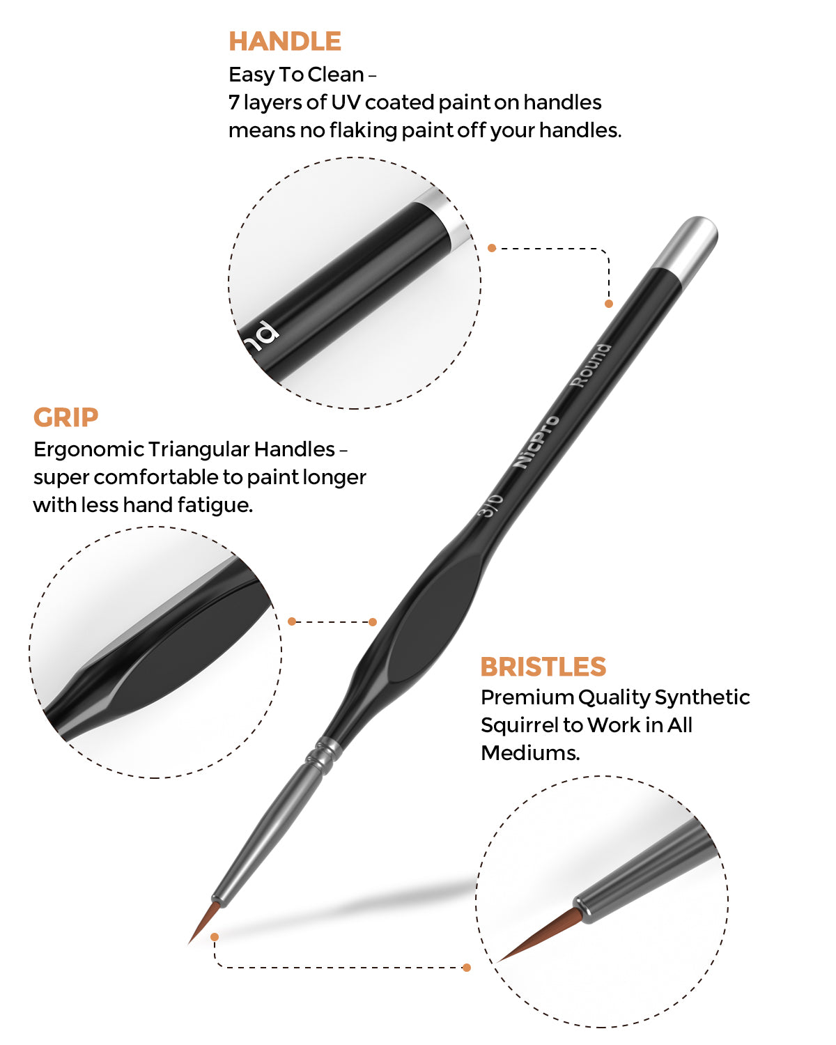 Nicpro Detail Paint Brushes 5 PCS Fine Tip 000 Professional Miniature Painting Kit Round 3/0 Art Brush Black for Micro Watercolor Oil Acrylic Craft Models Rock Army Painting