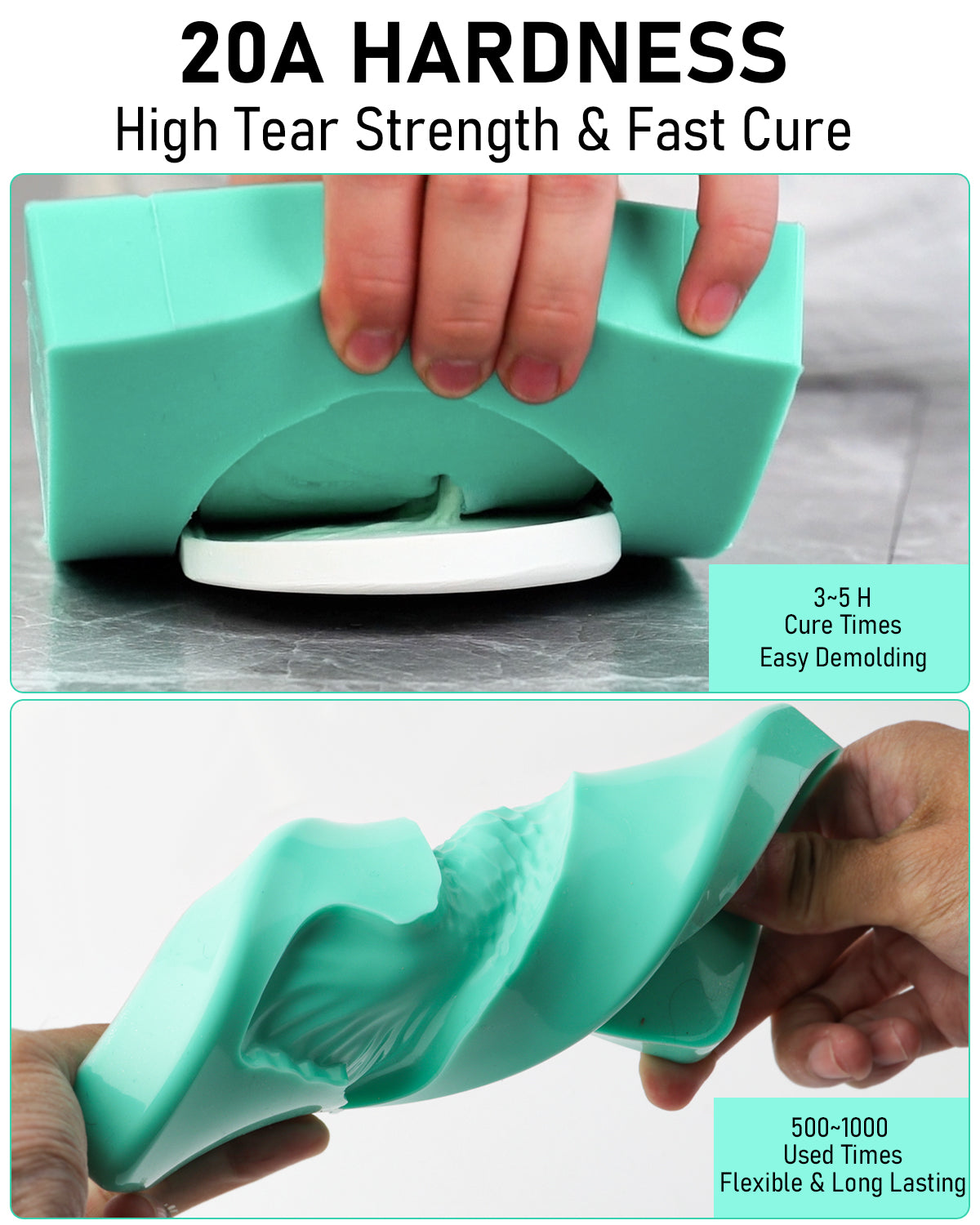 Nicpro 170oz Silicone Mold Making Kit, Platinum Liquid Silicone Rubber, Jade Green Flexible & Food Safe Mix Ratio 1:1 for Casting 3D Resins DIY with 2PCS Mold Housing, Mixing Cups