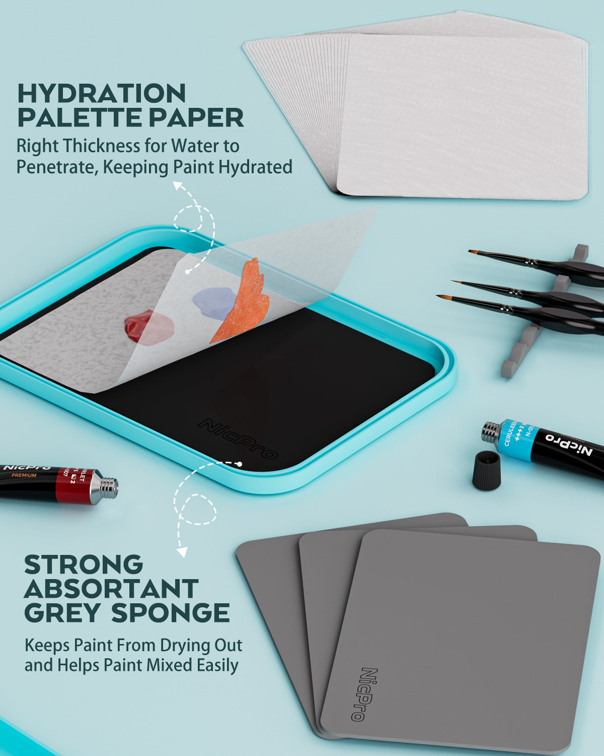 Nicpro Miniature Painting Kit with Wet Palette & 11PCS Detail Paint Brushes Drybrush, 100PCS Wet Pallet Paper, 4PCS Sponge, Brush Holder Mixing Paint Saver Palette for Miniature Model Painting