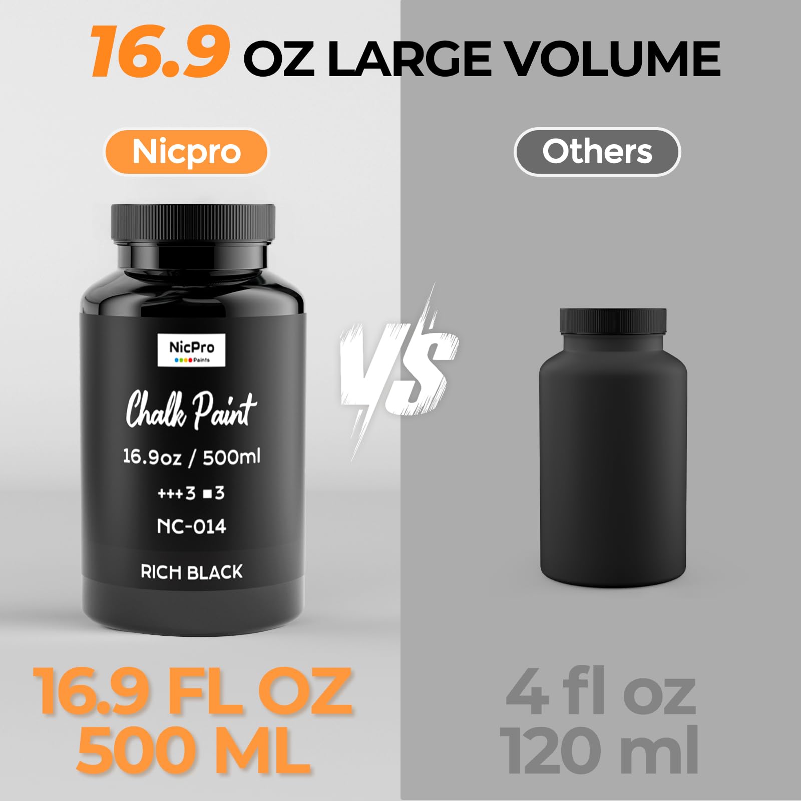 Nicpro Black Chalk Paint for Furniture, Ultra Matte Finish Acrylic Craft Paint (16.9 oz, 500ml) Chalk Furniture Paint Black with Color Wheel for Crafts, Home Decor, Beginners and Artists