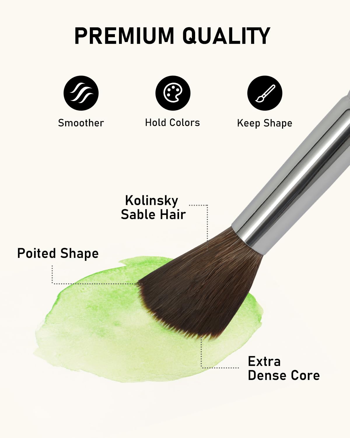 Nicpro Sable Watercolor Brushes Set Professional, 12 PCS Artist Paint