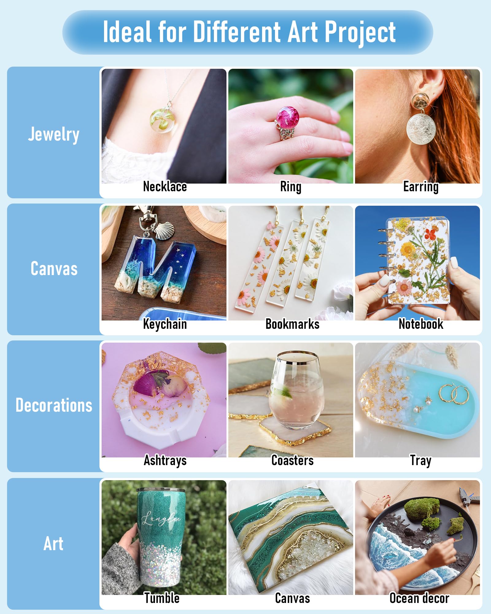 Teexpert Epoxy Resin Kit With Jewelry Keychain Coaster Earring