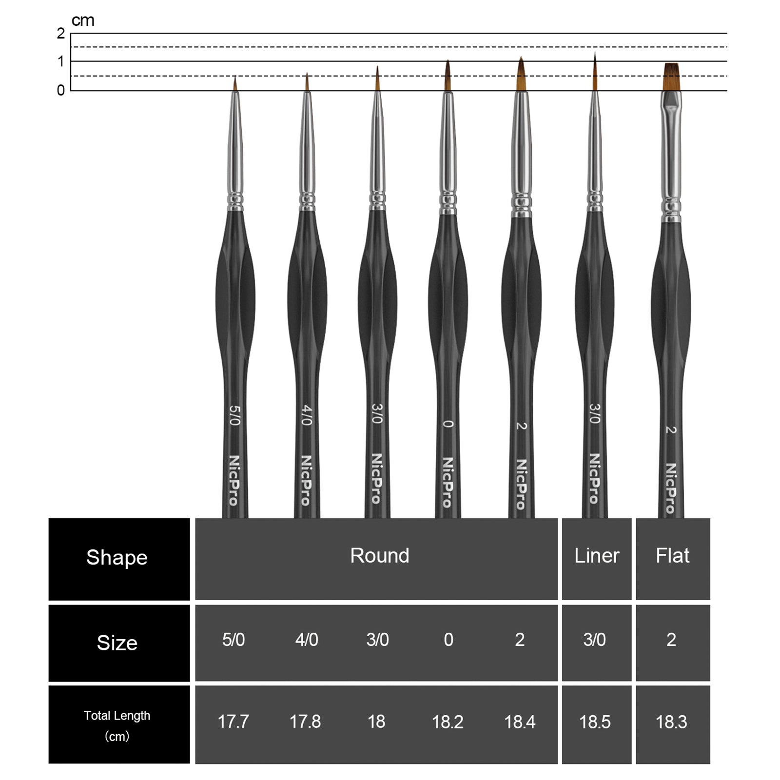 Nicpro Miniature Detail Paint Brush Set 7 Micro Professional Small Fine  Painting Brushes for Watercolor Oil Acrylic Craft Scale Models Rock  Painting & Paint by Number for Adult-Come with Holder Brown