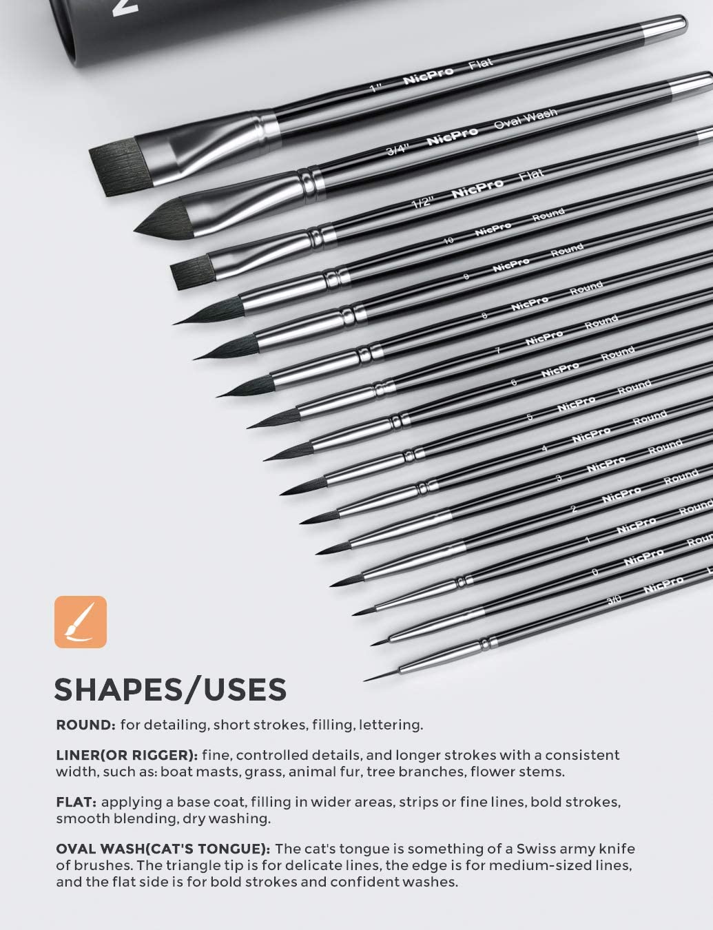Professional Detail Paint Brushes Set, Miniature Fine Lines Paintbrushes 9  Brushes Set Black